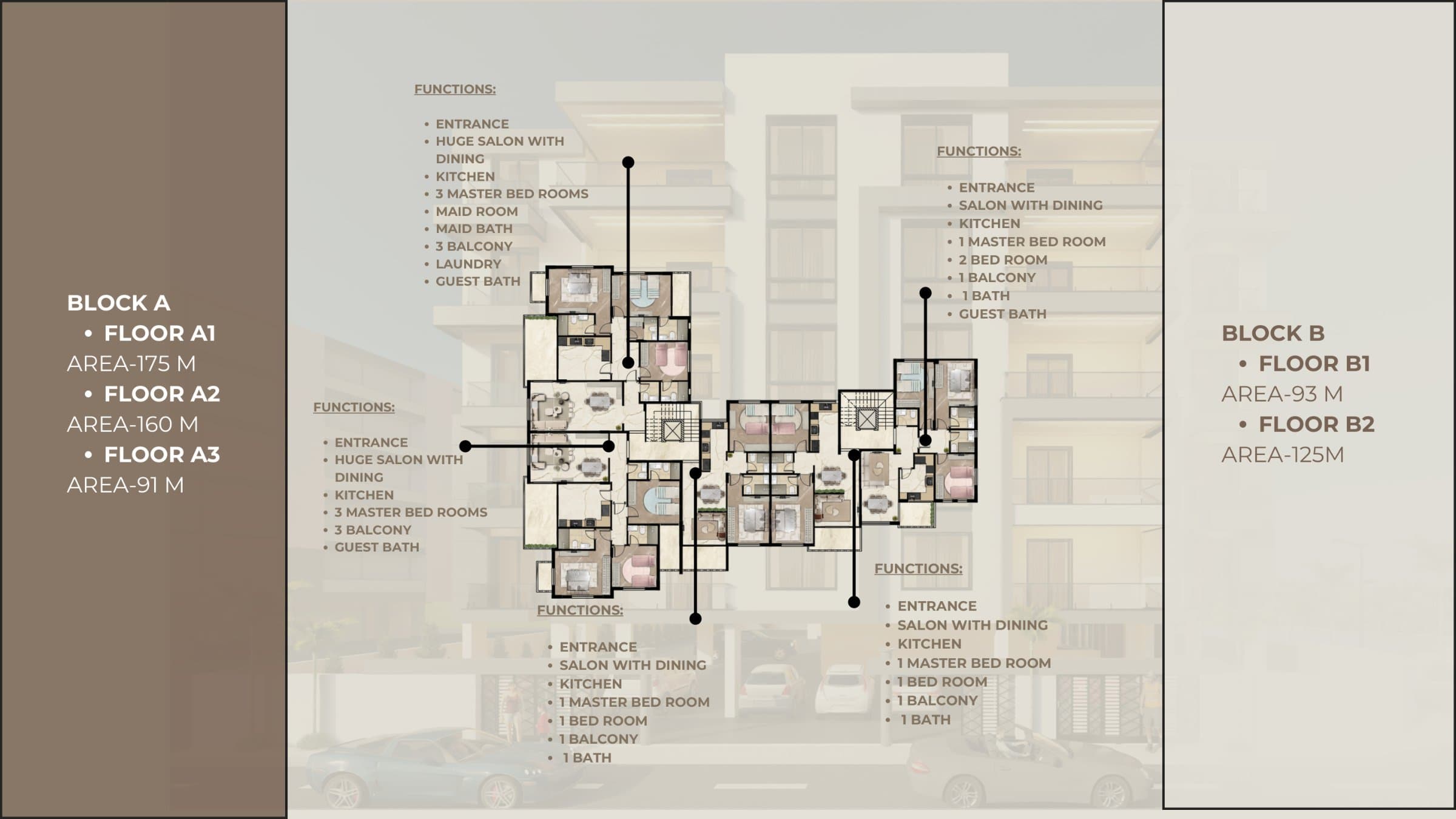 Apartment Measurements